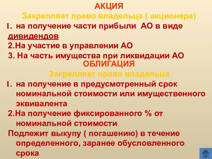 АКЦИЯ Закрепляет право владельца ( акционера) на получение части прибыли АО