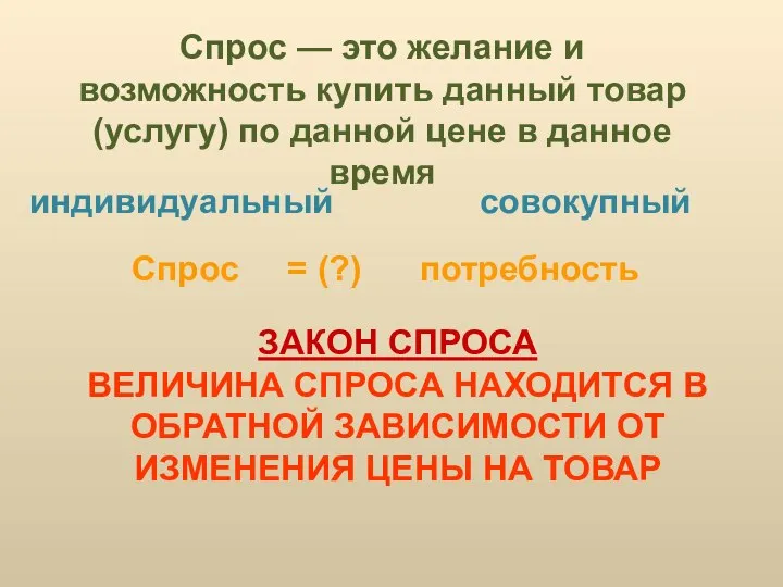 Спрос — это желание и возможность купить данный товар (услугу) по