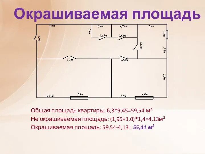 Окрашиваемая площадь Общая площадь квартиры: 6,3*9,45=59,54 м2 Не окрашиваемая площадь: (1,95+1,0)*1,4=4,13м2 Окрашиваемая площадь: 59,54-4,13= 55,41 м2