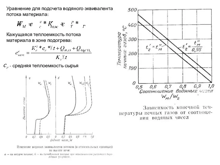 Уравнение для подсчета водяного эквивалента потока материала: Кажущаяся теплоемкость потока материала