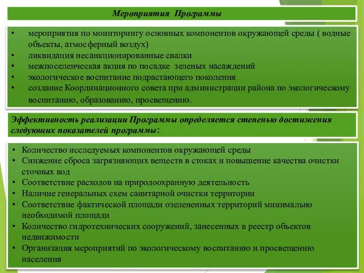 Мероприятия Программы мероприятия по мониторингу основных компонентов окружающей среды ( водные