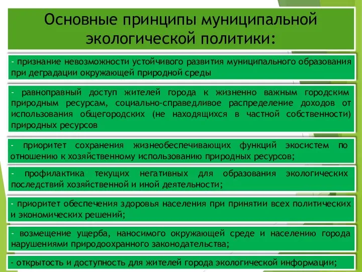 Основные принципы муниципальной экологической политики: - признание невозможности устойчивого развития муниципального