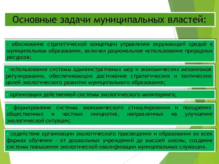 Основные задачи муниципальных властей: - обоснование стратегической концепции управления окружающей средой