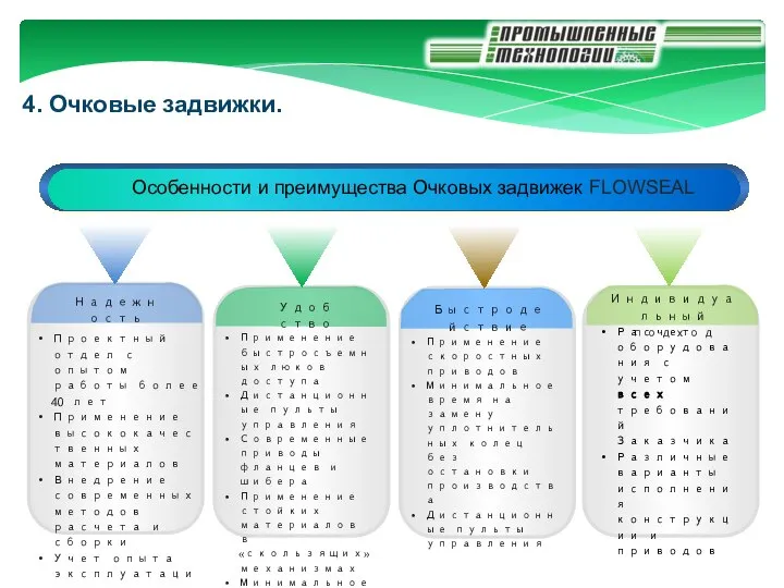 4. Очковые задвижки. Надежность Проектный отдел с опытом работы более 40