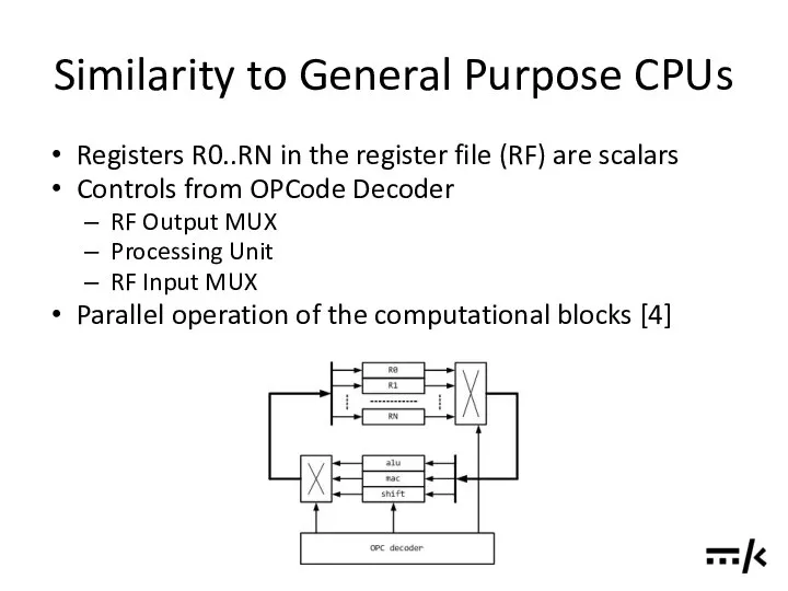 Similarity to General Purpose CPUs Registers R0..RN in the register file