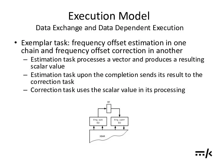 Execution Model Data Exchange and Data Dependent Execution Exemplar task: frequency