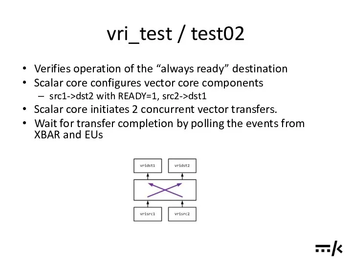 vri_test / test02 Verifies operation of the “always ready” destination Scalar