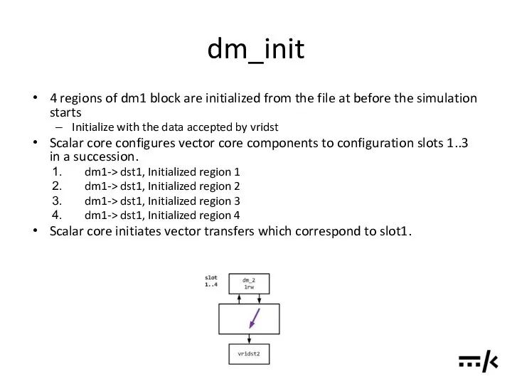 dm_init 4 regions of dm1 block are initialized from the file