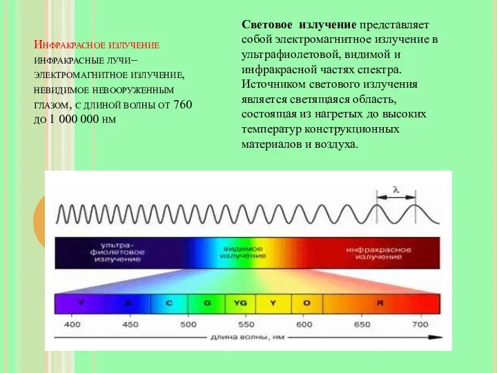 Инфракрасное излучение инфракрасные лучи– электромагнитное излучение, невидимое невооруженным глазом, с длиной