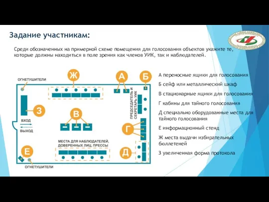 Задание участникам: Среди обозначенных на примерной схеме помещения для голосования объектов