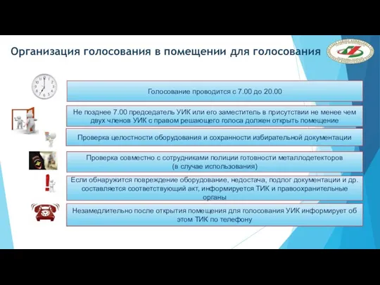 Организация голосования в помещении для голосования Голосование проводится с 7.00 до