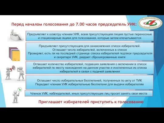 Предъявляет к осмотру членам УИК, всем присутствующим лицам пустые переносные и