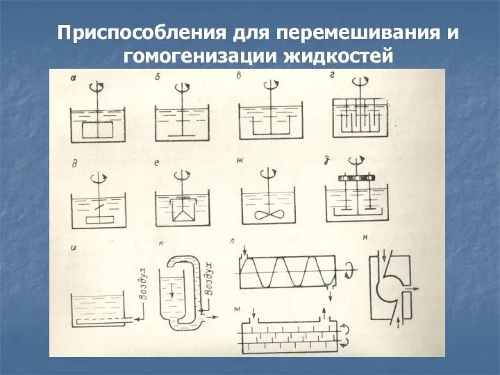 Приспособления для перемешивания и гомогенизации жидкостей