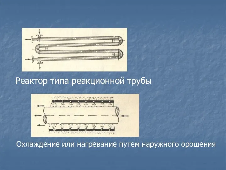 Реактор типа реакционной трубы Охлаждение или нагревание путем наружного орошения