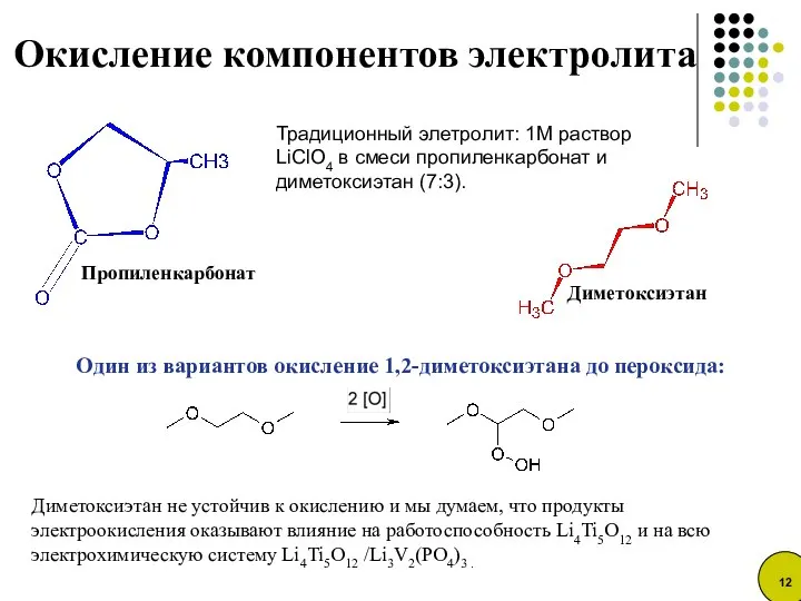 Традиционный элетролит: 1M раствор LiClO4 в смеси пропиленкарбонат и диметоксиэтан (7:3).