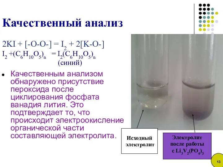 Качественный анализ Качественным анализом обнаружено присутствие пероксида после циклирования фосфата ванадия