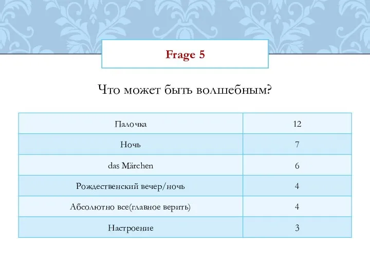 Frage 5 Что может быть волшебным?