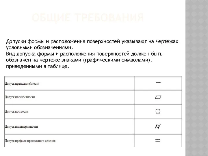 ОБЩИЕ ТРЕБОВАНИЯ Допуски формы и расположения поверхностей указывают на чертежах условными