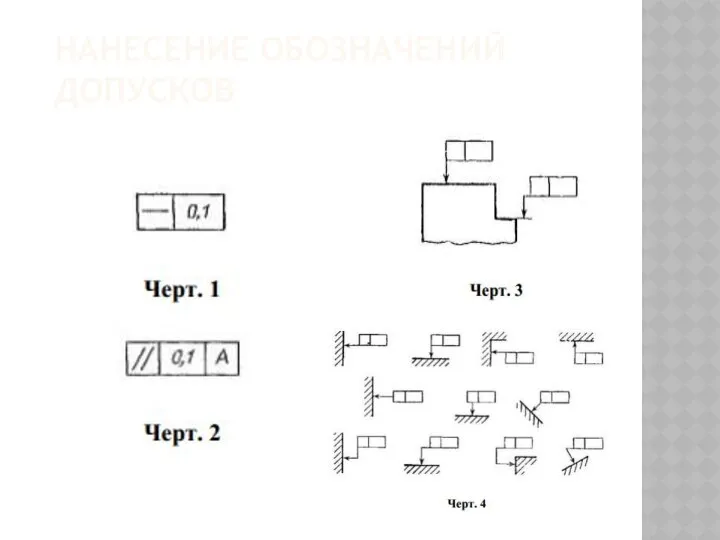 НАНЕСЕНИЕ ОБОЗНАЧЕНИЙ ДОПУСКОВ