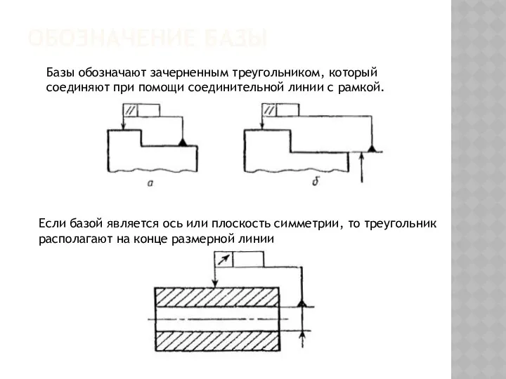 ОБОЗНАЧЕНИЕ БАЗЫ Базы обозначают зачерненным треугольником, который соединяют при помощи соединительной