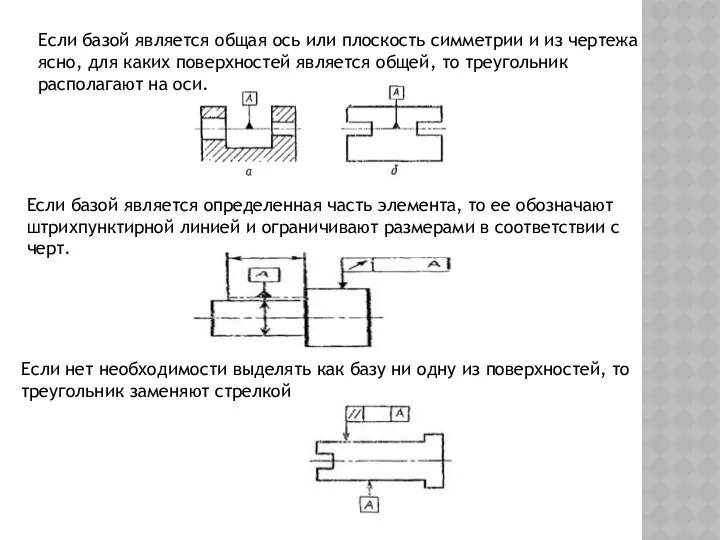 Если базой является общая ось или плоскость симметрии и из чертежа