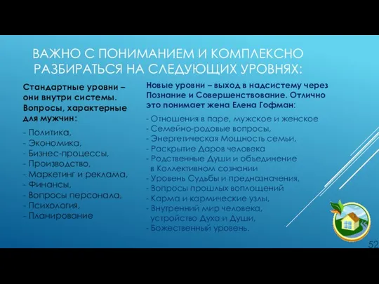 ВАЖНО С ПОНИМАНИЕМ И КОМПЛЕКСНО РАЗБИРАТЬСЯ НА СЛЕДУЮЩИХ УРОВНЯХ: Стандартные уровни