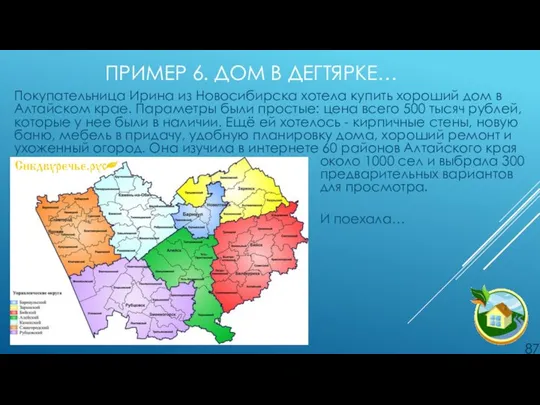 ПРИМЕР 6. ДОМ В ДЕГТЯРКЕ… Покупательница Ирина из Новосибирска хотела купить