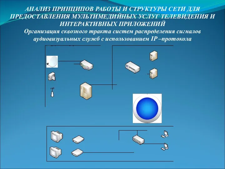 АНАЛИЗ ПРИНЦИПОВ РАБОТЫ И СТРУКТУРЫ СЕТИ ДЛЯ ПРЕДОСТАВЛЕНИЯ МУЛЬТИМЕДИЙНЫХ УСЛУГ ТЕЛЕВИДЕНИЯ