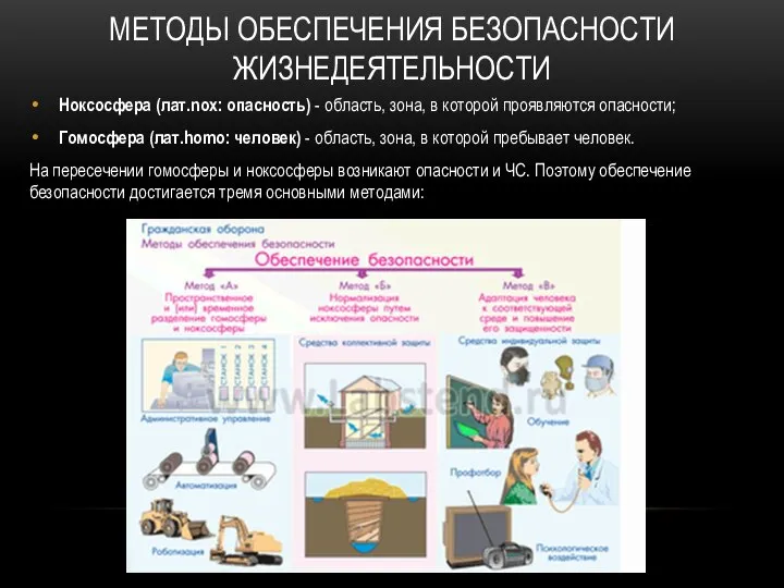 МЕТОДЫ ОБЕСПЕЧЕНИЯ БЕЗОПАСНОСТИ ЖИЗНЕДЕЯТЕЛЬНОСТИ Ноксосфера (лат.nox: опасность) - область, зона, в