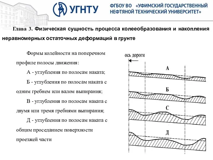 Глава 3. Физическая сущность процесса колееобразования и накопления неравномерных остаточных деформаций