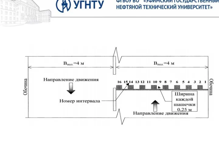 Цель. Целью исследования настоящей выпускной квалификационной работы является техническое решение надстройки