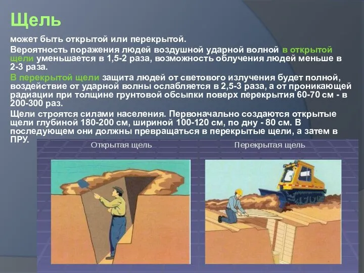 Щель может быть открытой или перекрытой. Вероятность поражения людей воздушной ударной