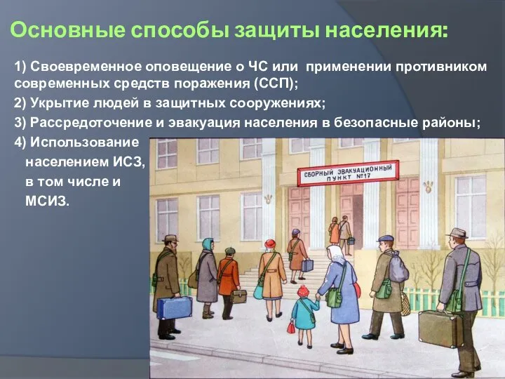 Основные способы защиты населения: 1) Своевременное оповещение о ЧС или применении