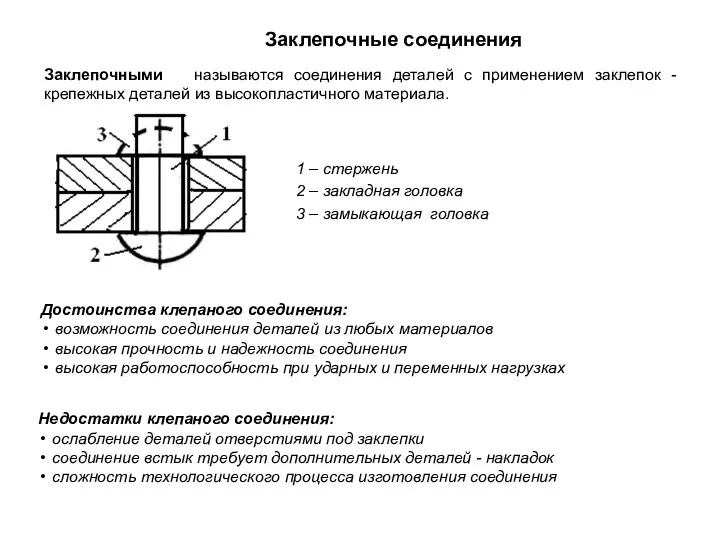 Заклепочные соединения Заклепочными называются соединения деталей с применением заклепок - крепежных