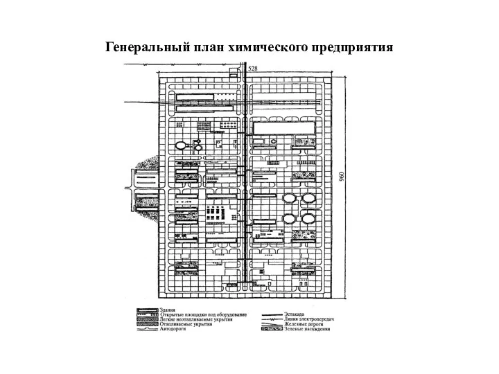 Генеральный план химического предприятия