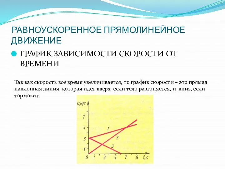 ГРАФИК ЗАВИСИМОСТИ СКОРОСТИ ОТ ВРЕМЕНИ РАВНОУСКОРЕННОЕ ПРЯМОЛИНЕЙНОЕ ДВИЖЕНИЕ Так как скорость