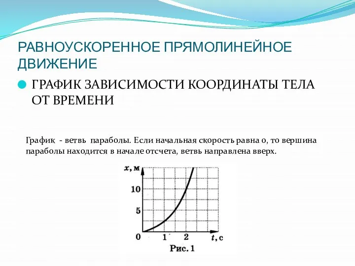 ГРАФИК ЗАВИСИМОСТИ КООРДИНАТЫ ТЕЛА ОТ ВРЕМЕНИ РАВНОУСКОРЕННОЕ ПРЯМОЛИНЕЙНОЕ ДВИЖЕНИЕ График -