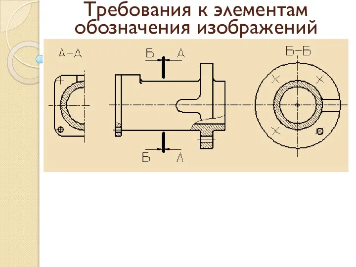 Требования к элементам обозначения изображений