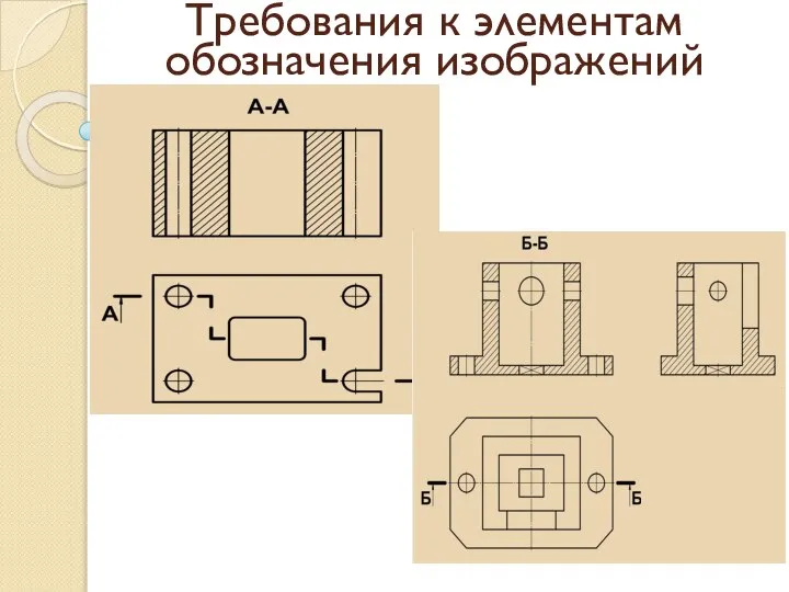 Требования к элементам обозначения изображений