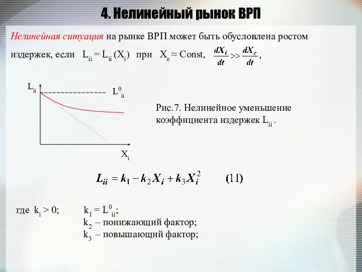 4. Нелинейный рынок ВРП Нелинейная ситуация на рынке ВРП может быть