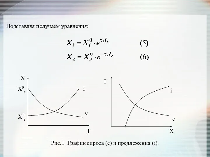 Подставляя получаем уравнения: Рис.1. График спроса (е) и предложения (i).