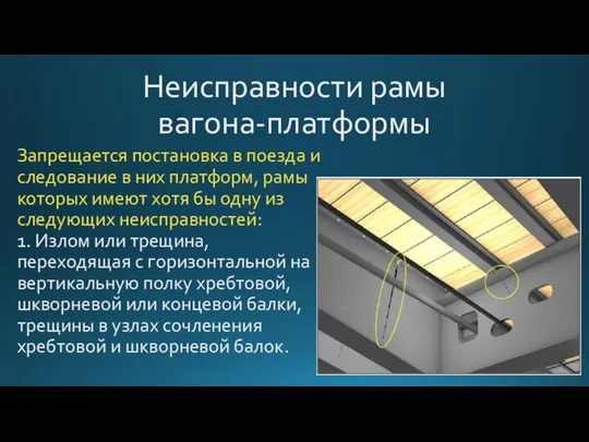 Неисправности рамы вагона-платформы Запрещается постановка в поезда и следование в них