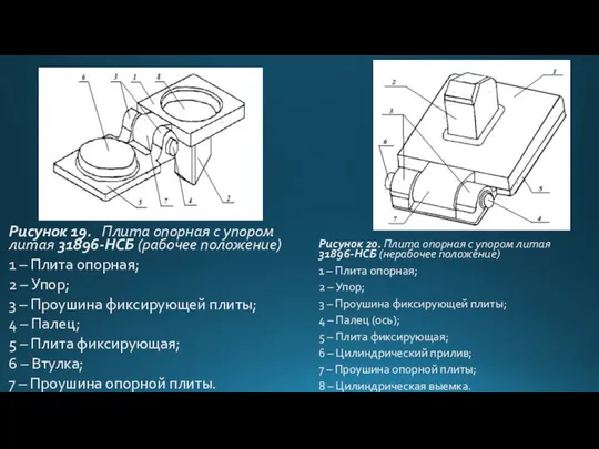 Рисунок 19. Плита опорная с упором литая 31896-НСБ (рабочее положение) 1