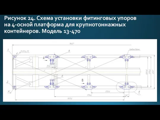 Рисунок 24. Схема установки фитинговых упоров на 4-осной платформа для крупнотоннажных контейнеров. Модель 13-470