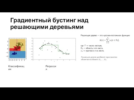 Градиентный бустинг над решающими деревьями Классификация Регрессия