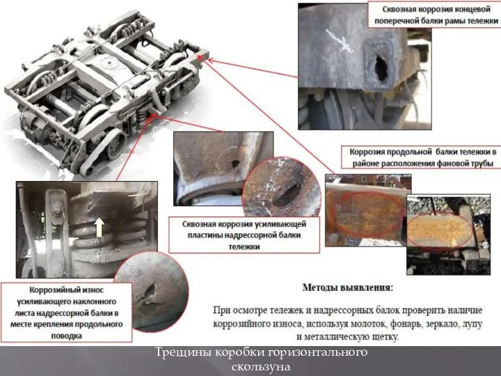 Трещины коробки горизонтального скользуна