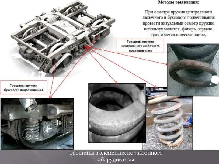 Трещины в элементах подвагонного оборудования