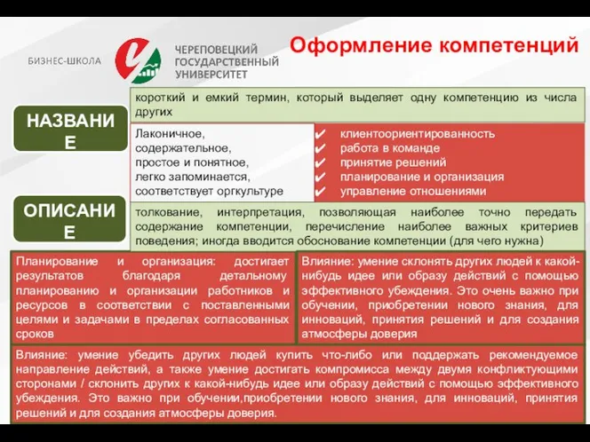 Оформление компетенций короткий и емкий термин, который выделяет одну компетенцию из