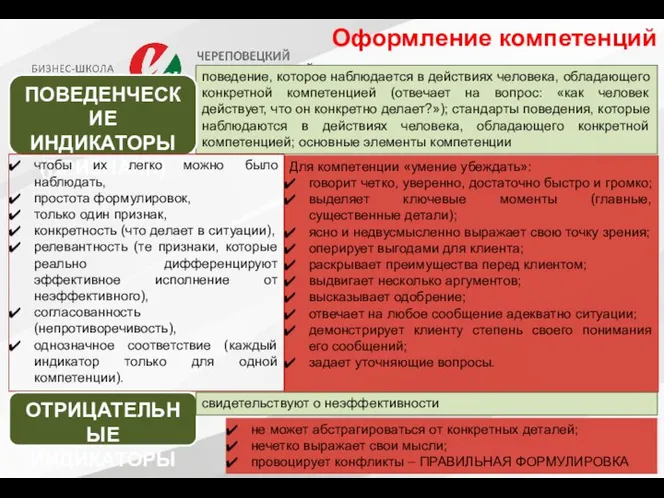 Оформление компетенций поведение, которое наблюдается в действиях человека, обладающего конкретной компетенцией