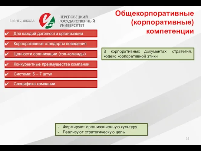 Общекорпоративные (корпоративные) компетенции Формируют организационную культуру Реализуют стратегическую цель Для каждой